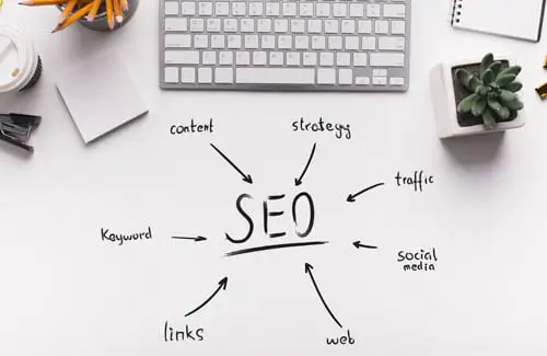 SEO PageOne; SEO strategy