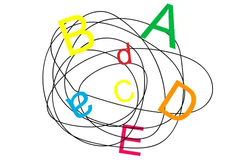 Scrambled up letters with scribble illustrating dyslexia for Dyslexia Support Center
